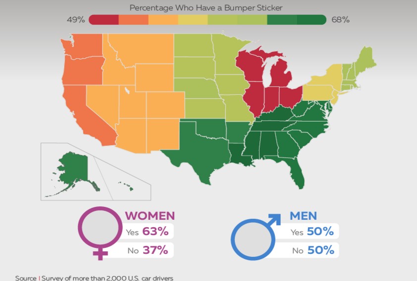 bumper-sticker-demographics-via-cheapcarinsurance-net_