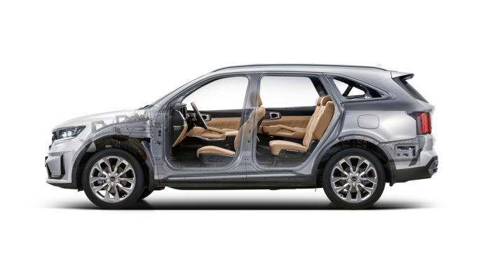 NUEVO_SORENTO_PLATFORM