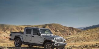 2021 Jeep® Gladiator Overland