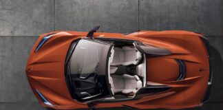 2021 Chevrolet Corvette Stingray Convertible